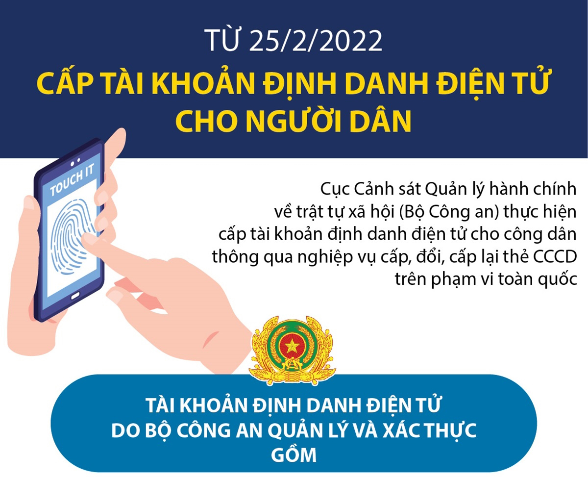 Tiện ích của định danh điện tử